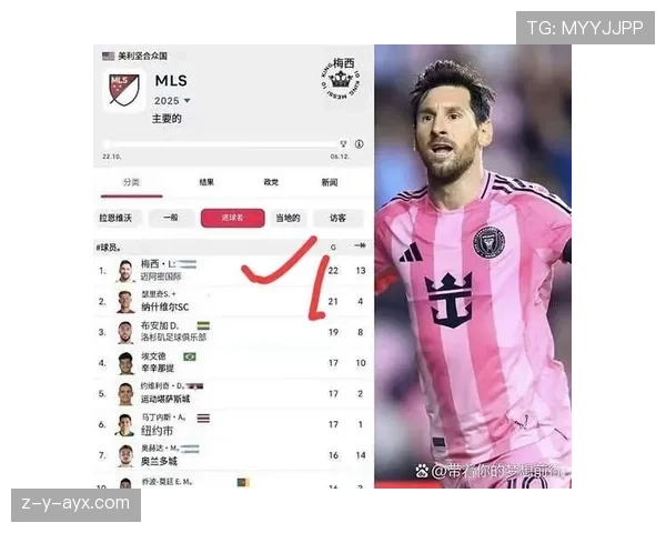 世界杯射手榜竞争白热化,梅西强势爆发斩获关键进球 世界杯射手榜竞争白热化,梅西强势爆发斩获关键进球