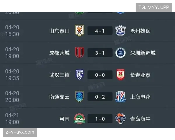 中超2023赛季精彩纷呈:多队表现抢眼,赛事热度持续升温 中超2023赛季精彩纷呈:多队表现抢眼,赛事热度持续升温