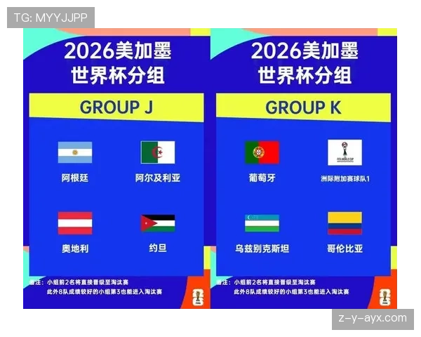 2026世界杯排名标准怎么定
