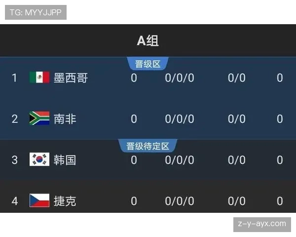 瑞典2026世界杯出线形势分析 北欧海盗能否突破死亡之组重围